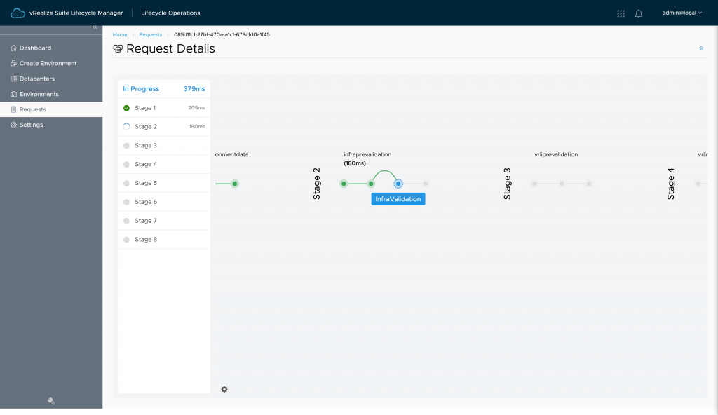 【升级 8.2 系列】- 「3」 – 升级 vRealize Log Insight 到 8.2